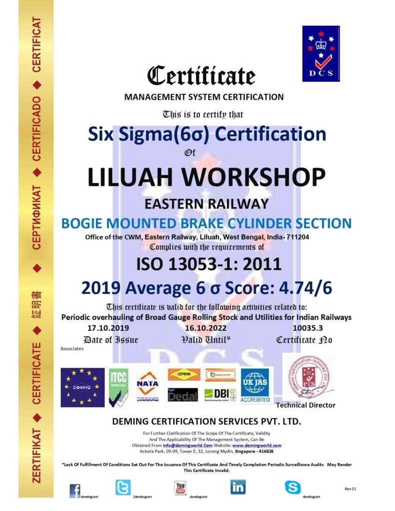 An official Six Sigma (6σ) ISO 13053-1: 2011 Management System Certificate (Certificate No. 10035.3) awarded to Liluah Workshop Bogie Mounted Brake Cylinder Section, Eastern Railway, by Deming Certification Services Pvt. Ltd.